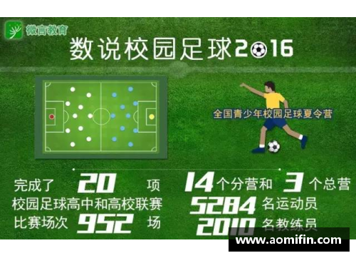mtc满堂彩官网全面解析足球球员评分：技术、体能与战术表现的综合评估